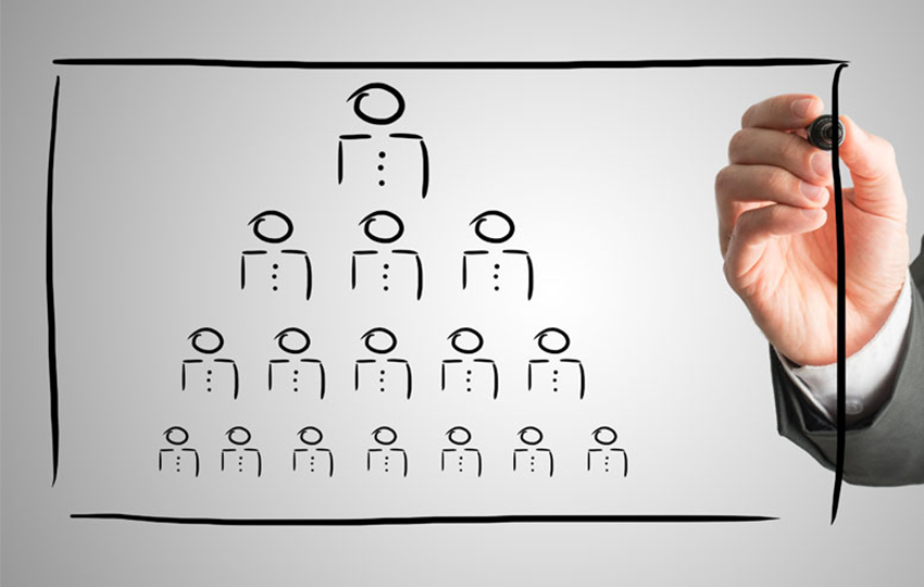 How To Make A Business Organizational Chart