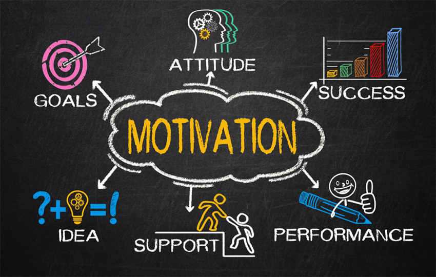 Motivating your Employees - Institute of Entrepreneurship Development