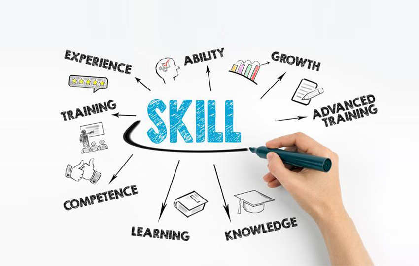 Atrivity - LinkedIn - Learning - Report - Gamification - Train - skills - Commitment - employees - motivation 