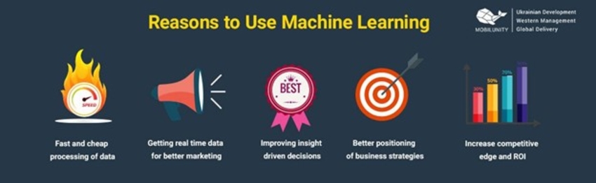 Reasons to use machine learning