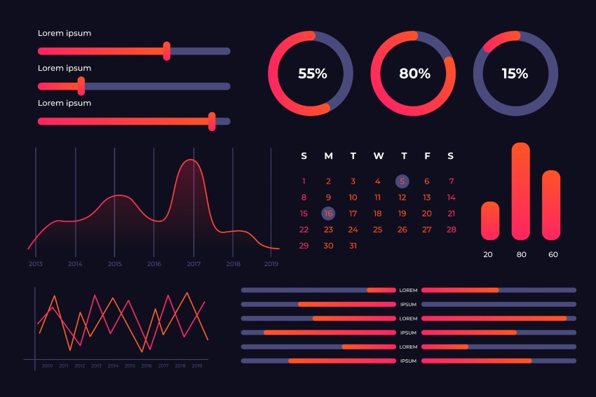 6 Uses of Machine Learning in eCommerce - iED