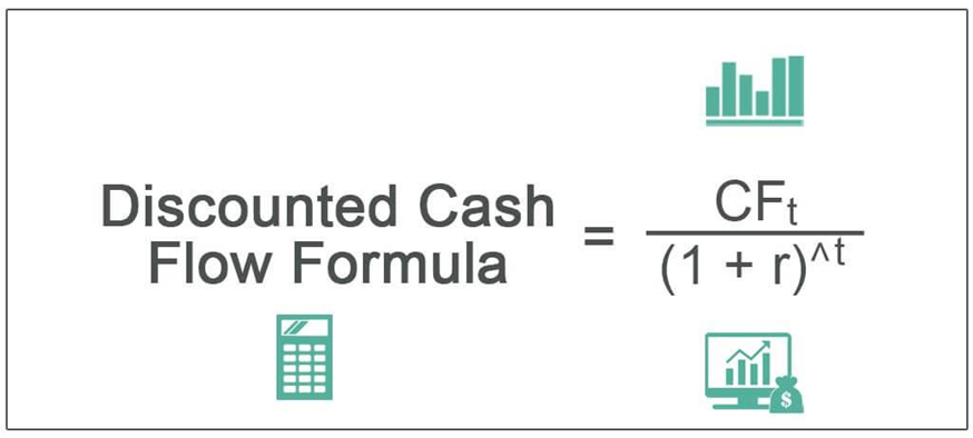 Startup Valuation with Discounted Cash Flow Formula