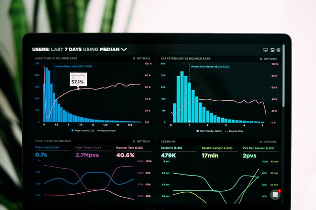 Analytics dashboard to come up with better brand marketing strategies
