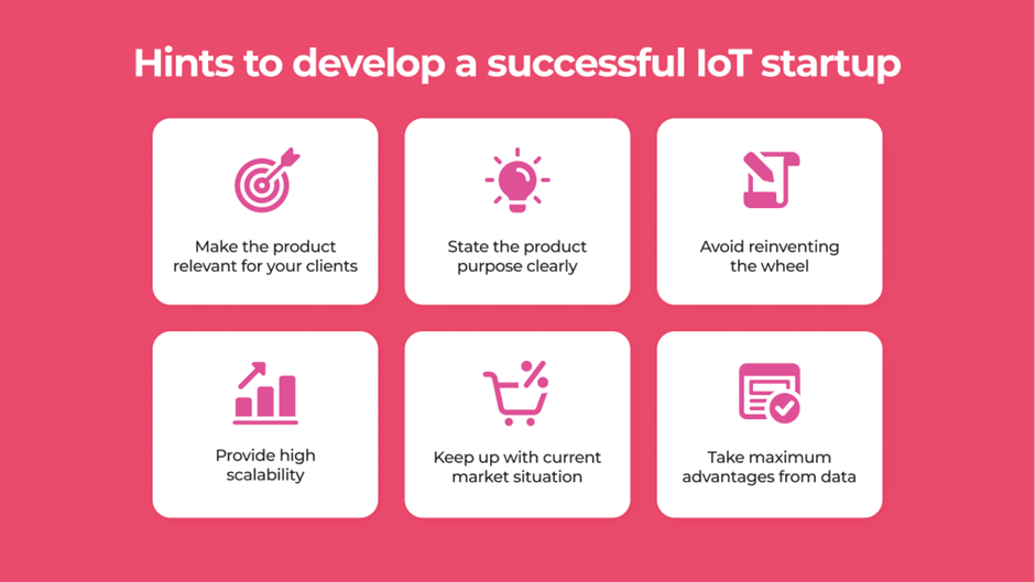 Hints to develop a succesful IoT startup