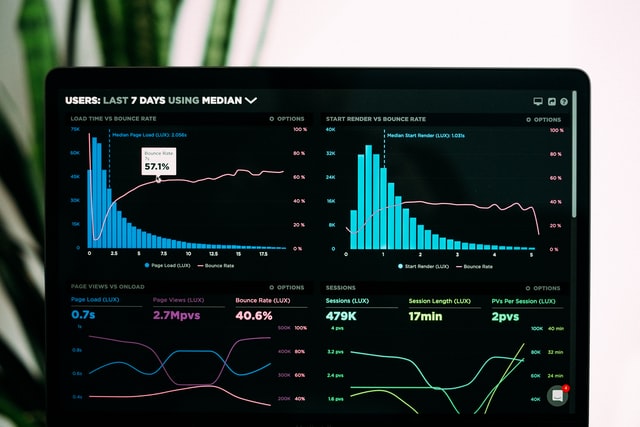 Video marketing statistics