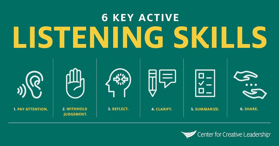The 6 key active listening skills