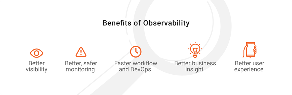 Benefits of observability