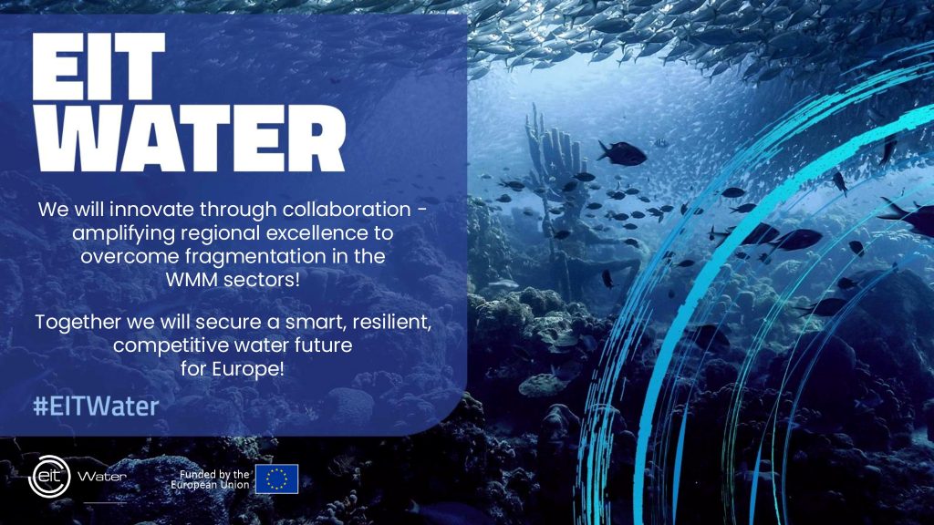 Graphic announcing iED as a core partner of EIT Water, supporting Europe’s water innovation ecosystem.